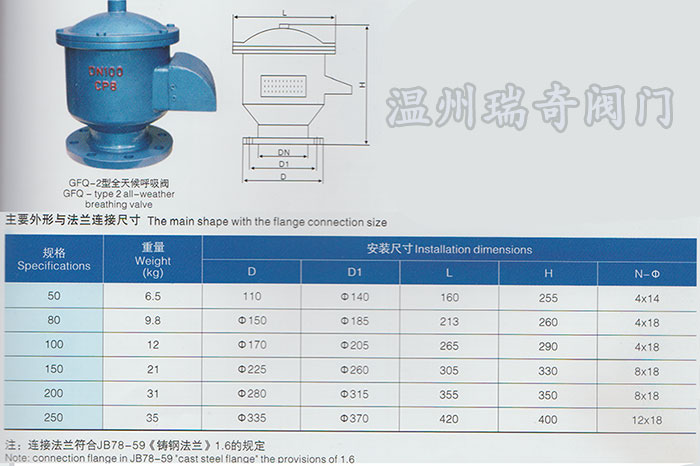 GFQ呼吸閥連接尺寸 GFQ呼吸閥連接尺寸
